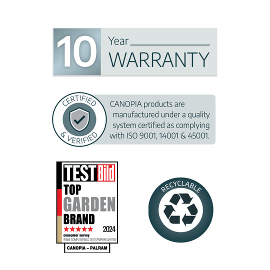 Växthus Aria, 9,4 kvm