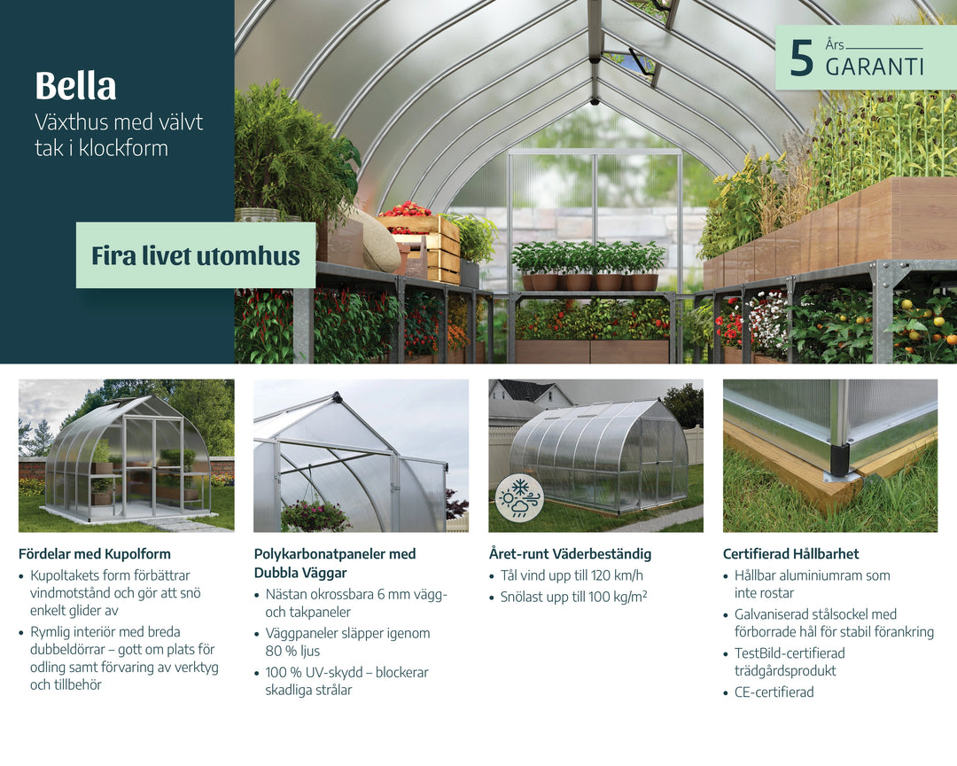 Växthus Bella, 6 kvm