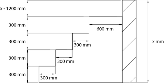 Liner: Trappa
